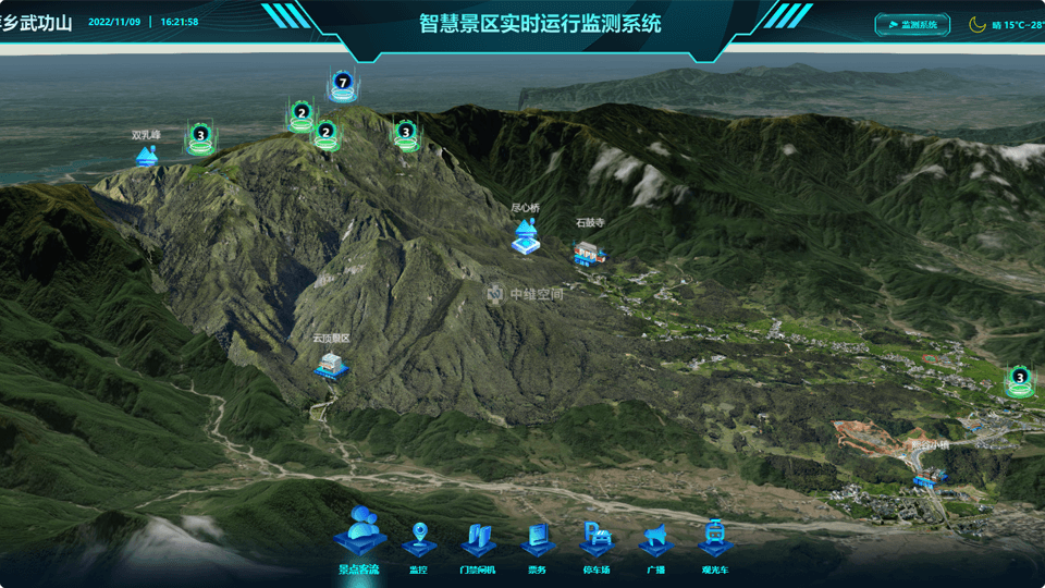 云梦倾斜摄影技术在旅游规划中的应用？